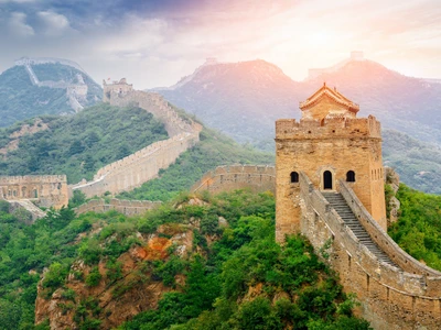 China erleben